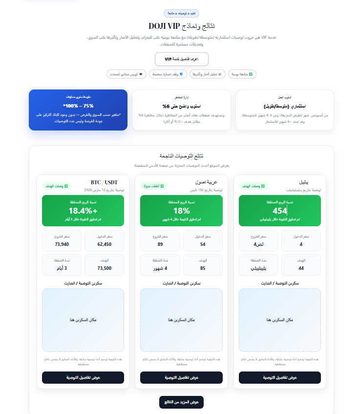 اسكرين المحفظة الناجحة